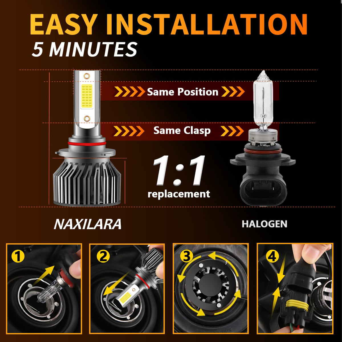 NEXILARA HB3/9005 High Beam & H8/H9/H11 Low Beam & Fog Light Bulbs Combo, 600% Brightness, 6500K, Jeep Grand Cherokee