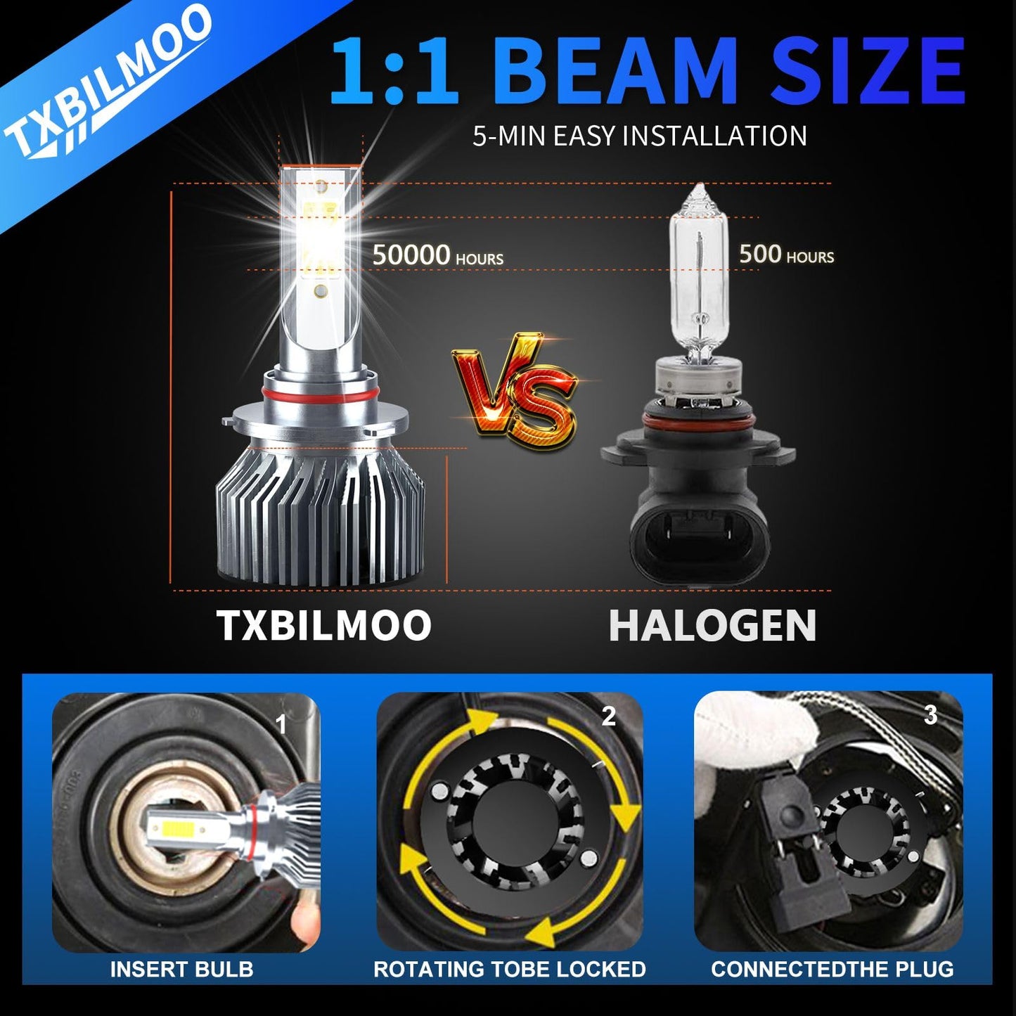 TXBILMOO 9005 9006 High/Low Beam Fog Light Bulbs, 32000LM 6500K White, Aluminum, IP68, Pack of 6